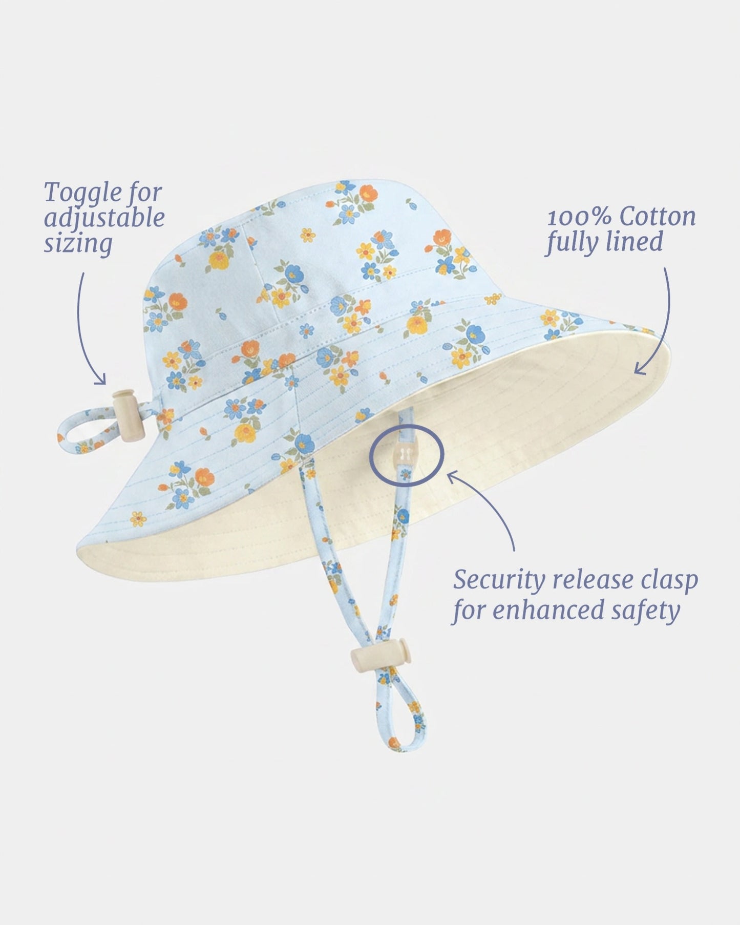 Sunhat Maddie Aqua