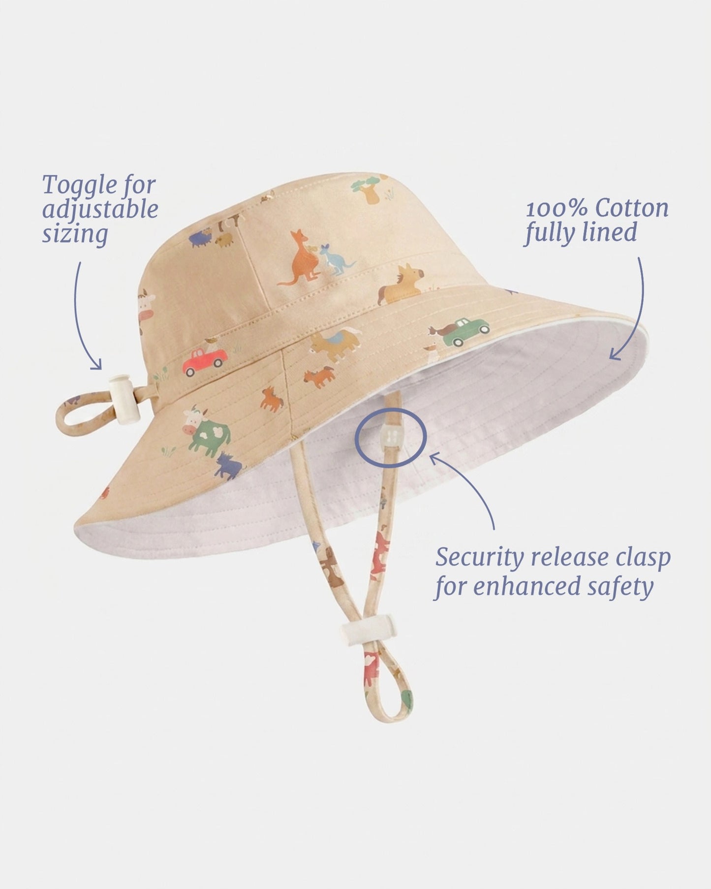 Sunhat OZ Station Hands
