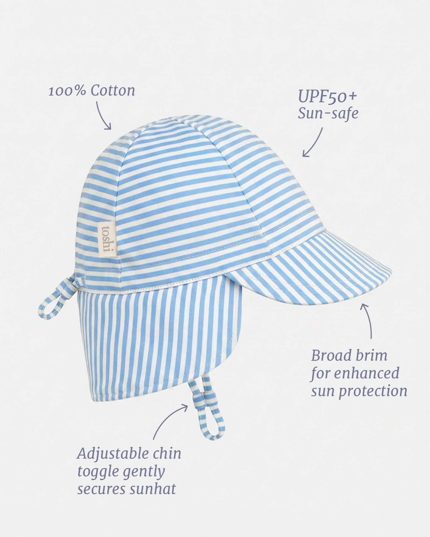 Flap Cap Mini Sea