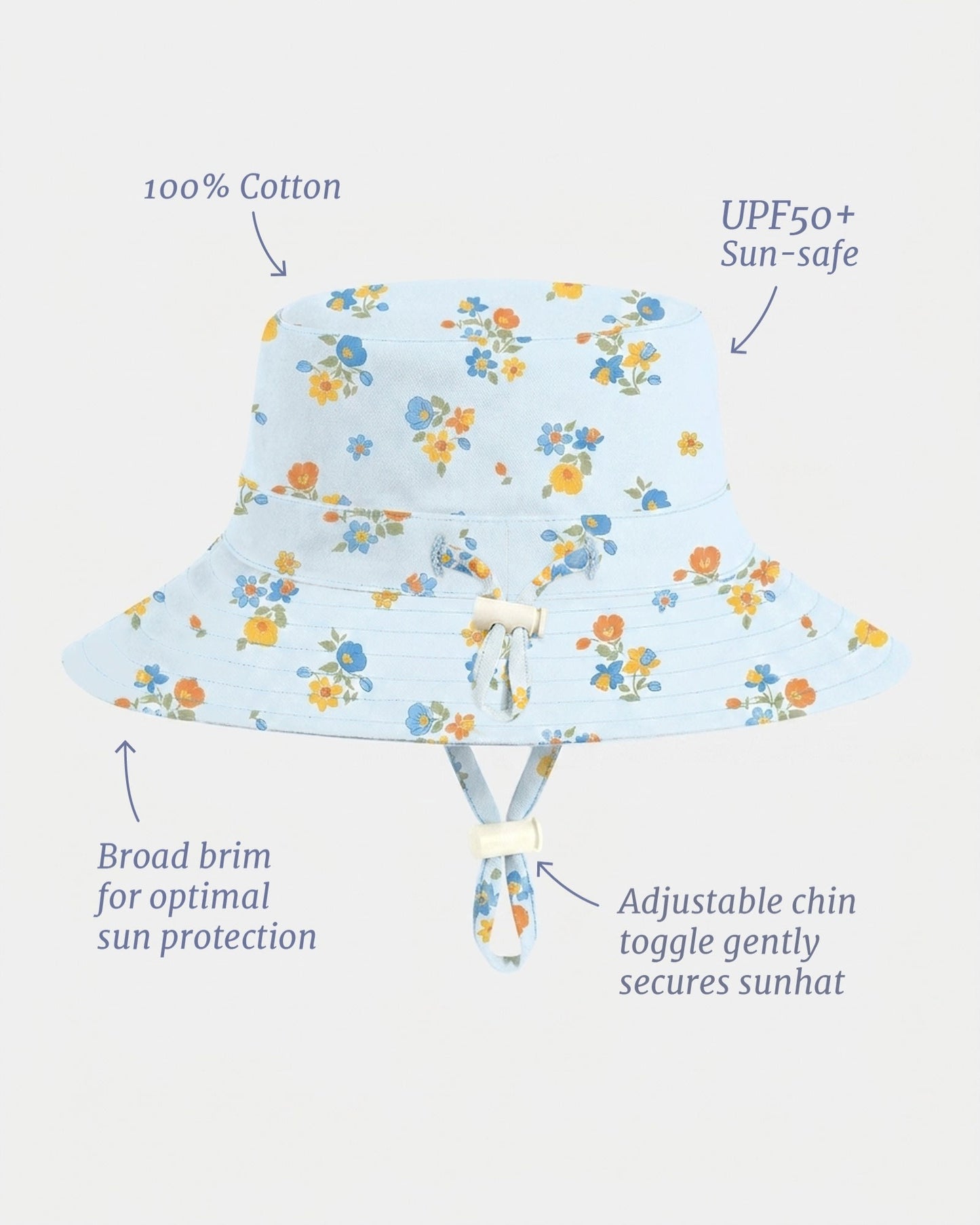 Sunhat Maddie Aqua
